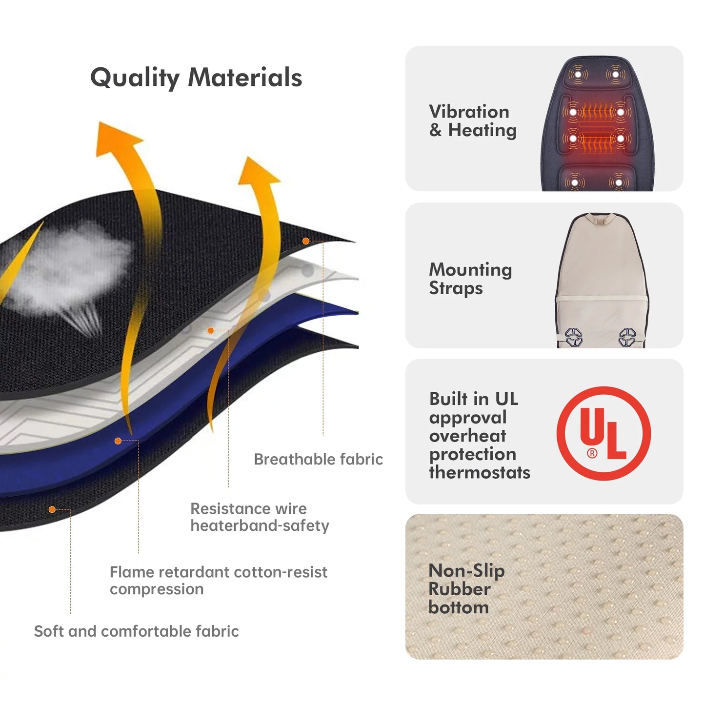 Massage Seat Cushion with 10 Vibration Motors, Back Massage Chair Pad for Back Pain Relief, Gifts