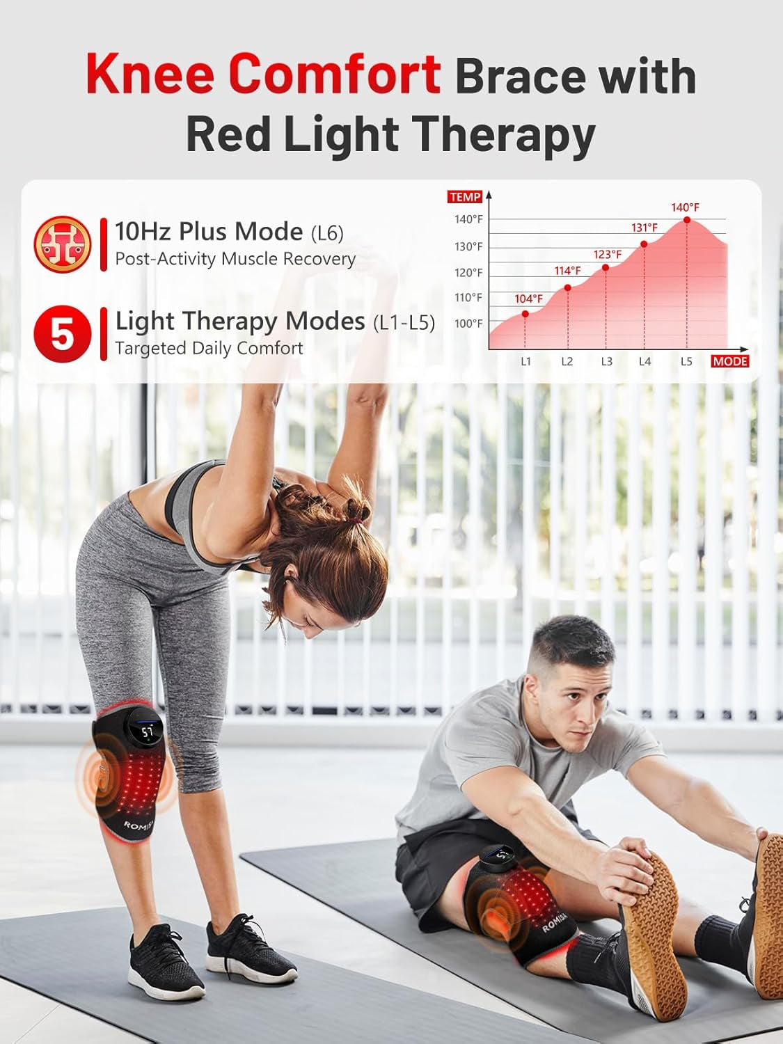 Red Light Therapy Knee Brace with Heat & Massage, Cordless Rechargeable Controller, 20Min Auto Timer, 660Nm & 850Nm near Infrared Light Therapy Device for Knee/Elbow/Shoulder, for Women Men.
