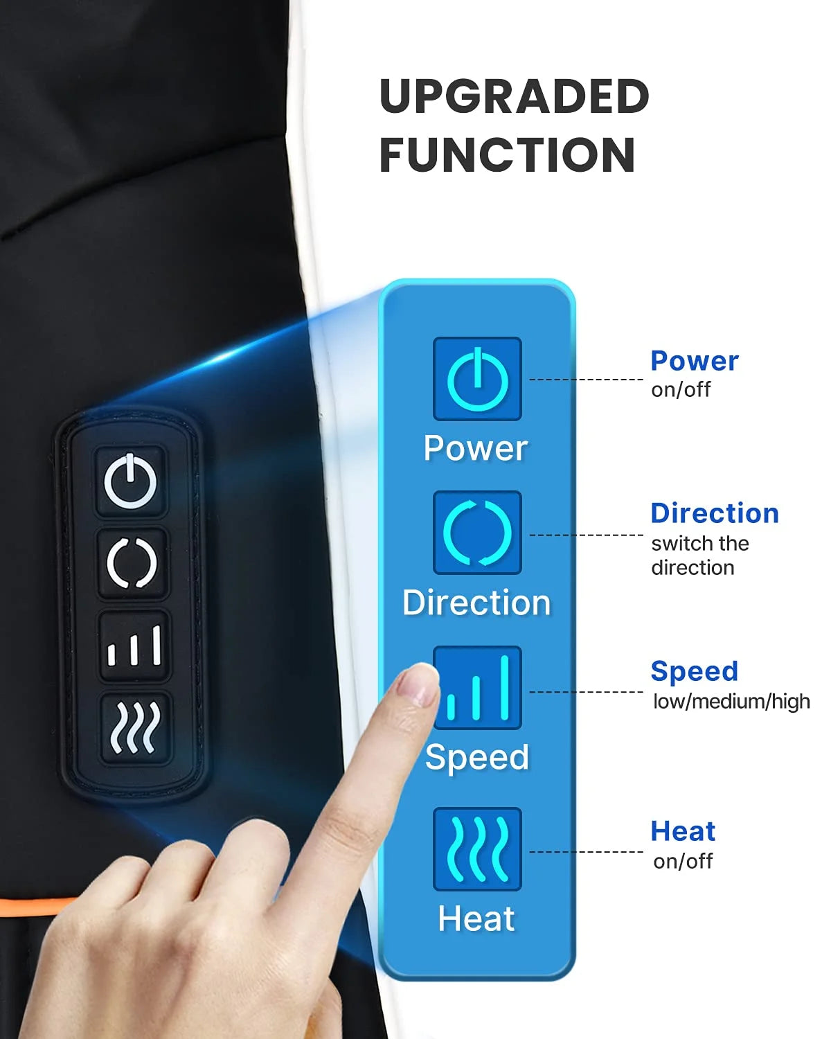 ComfortAura™ Deep Tissue Neck & Shoulder Massager